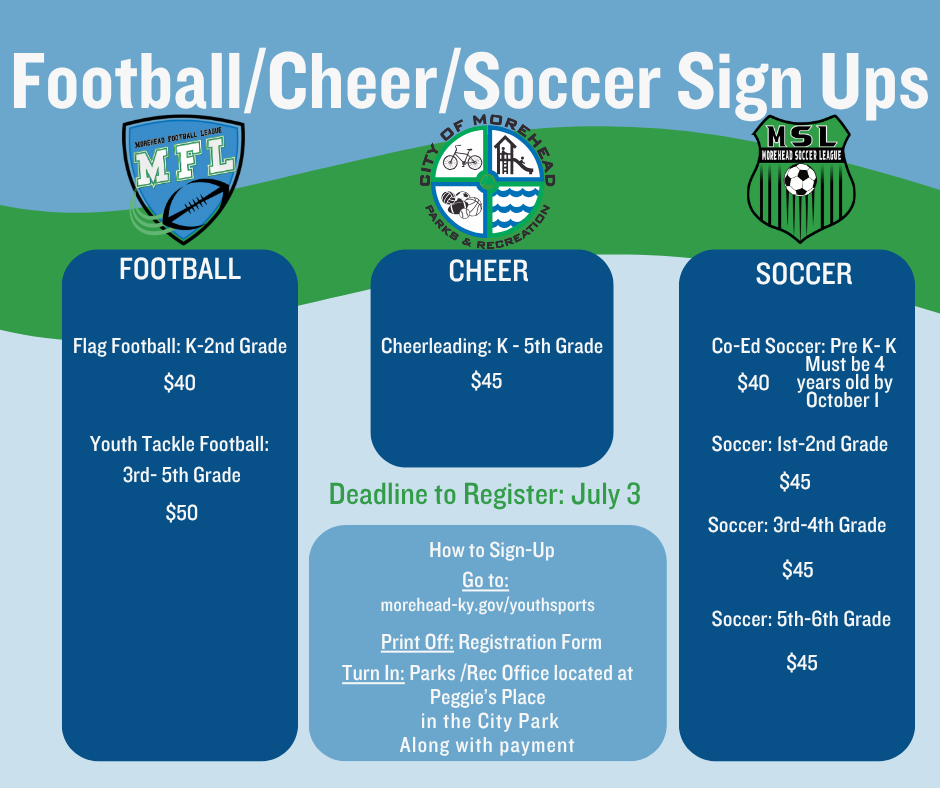 Football, cheer, and soccer sign-up information for various grades with fees, registration details, and a deadline of July 3.