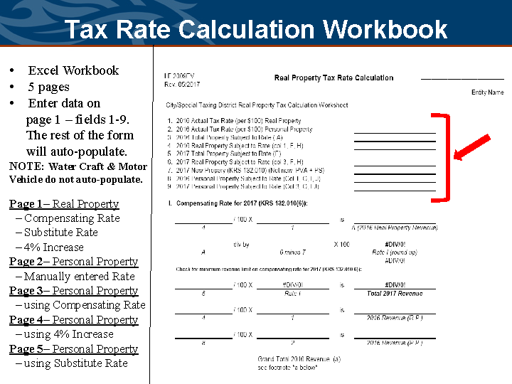 “Slide titled ‘Tax Rate Calculation Workbook’ noting it’s a five-page Excel workbook with data entry on page 1 (fields 1–9) that auto-populates the rest; page labels for real and personal property rates are listed alongside a worksheet preview with red bracket highlighting the entry area.”