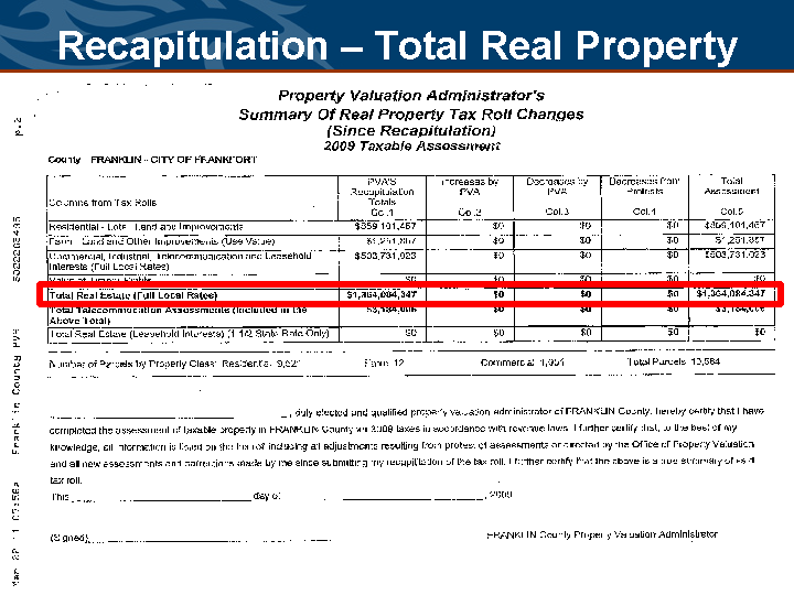 “Slide titled ‘Recapitulation – Total Real Property’ showing a PVA summary table of real property tax-roll changes for Franklin County–City of Frankfort, with total real estate assessment highlighted in red.”